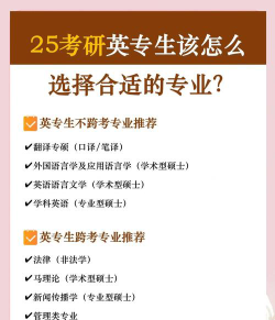 国外研究生专业怎么选