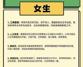 要是专业选不好怎么办