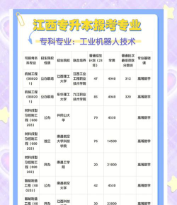 本科机械专业怎么选