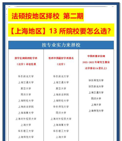 法硕考研专业选择怎么选
