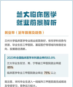 兰大临床专业就业前景
