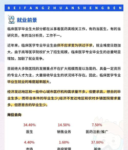 临床专业发展就业前景