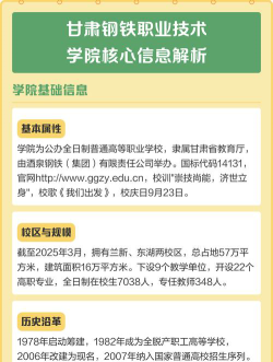 甘肃钢铁职业技术学院综合评价招生专业有哪些？