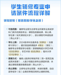大学辅助专业怎么选