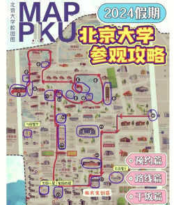 怎么选北京导游专业大学