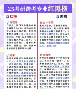 考研跨考好专业怎么选
