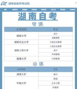 湖南本科怎么选专业好的