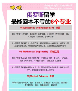 俄罗斯合作专业就业前景