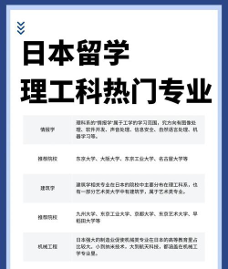 赴日留学怎么选专业最好