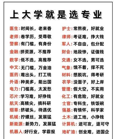 考大学时选专业怎么选的