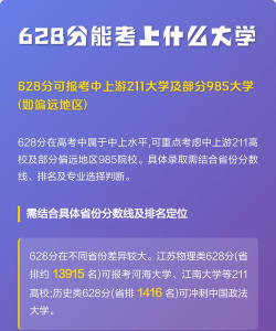 2025年高考江苏628分左右能考上哪些学校