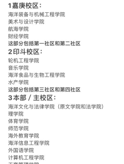 集美大学怎么选宿舍的专业