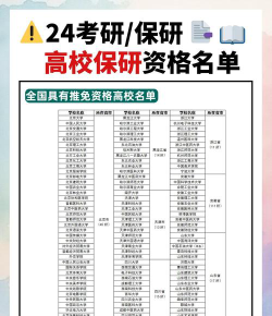 齐鲁理工学院有保研资格吗