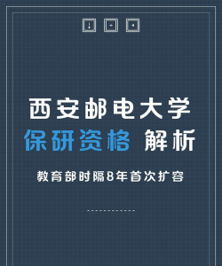 西安邮电大学有保研资格吗