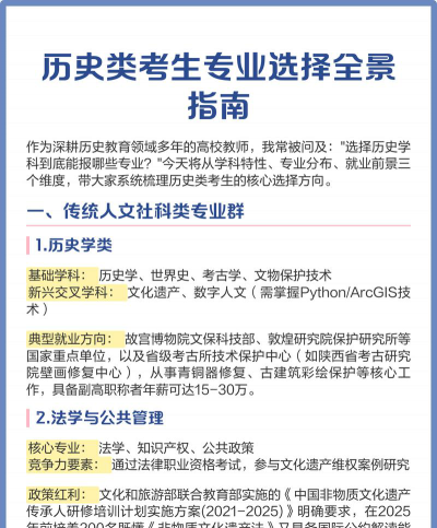 医学生选历史怎么选专业