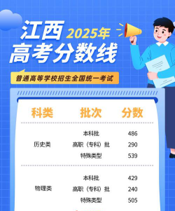 2025年江西物理类238分能上大学吗