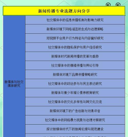 资讯领域怎么选专业做