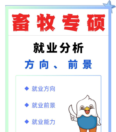大学生畜牧专业就业前景