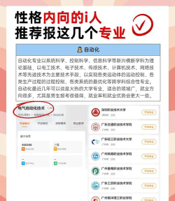 性格内向怎么选大学专业