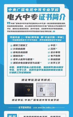 怎么通过专业选大专学历