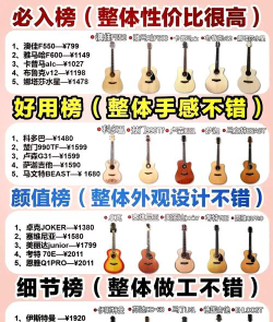 大学生怎么选吉他专业