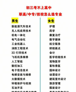 怎么样选技校专业好呢