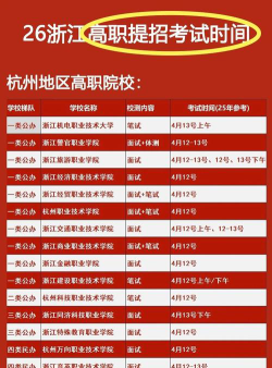 浙江高职怎么选专业好考