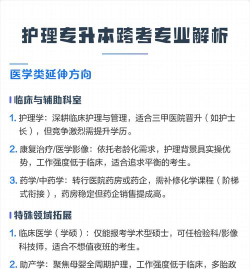护理跨考选专业怎么选啊