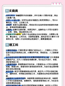 测井专业研究生就业前景