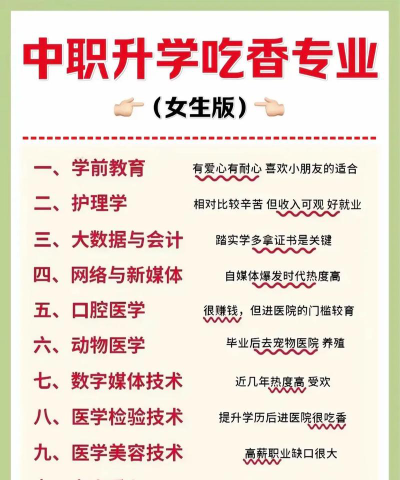 女生不在学校专业怎么选