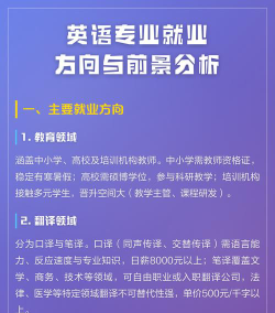 护理英语专业的就业前景