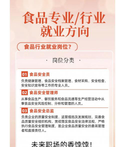 高校美食专业就业前景