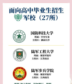 军校该怎么选专业好