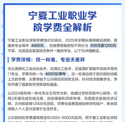 2024陕西考生多少分能上宁夏工业职业学院