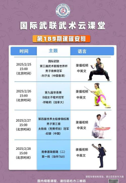 武术表演怎么选专业课