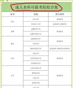 成本护理考研专业怎么选