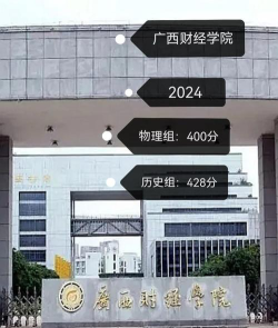 南宁财经类大学有哪些