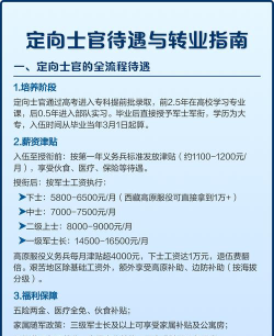 士官转业报考专业怎么选