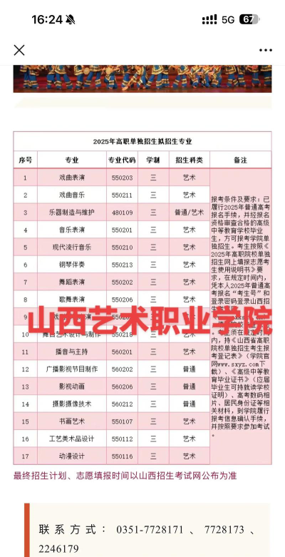 山西艺术职业学院艺术类专业有哪些？