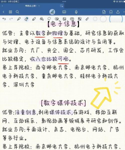 三本考研该怎么选专业