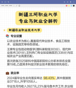 新疆职业大学专业怎么选
