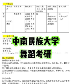 考研好吗舞蹈生专业怎么选