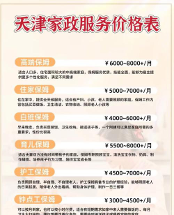 天津月嫂怎么选专业男生