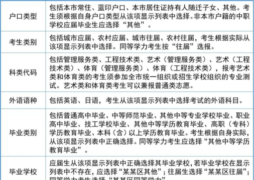 天津高职分类考试可以报外省学校吗？