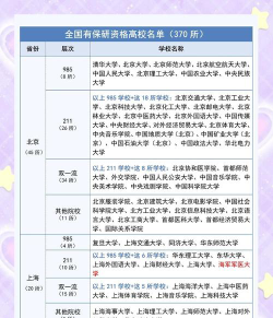 新传类保研专业怎么选