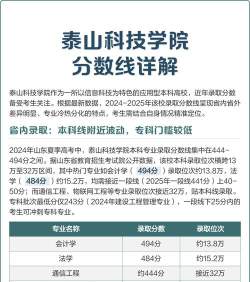 2024年泰山科技学院在全国各省最低录取分数线是多少