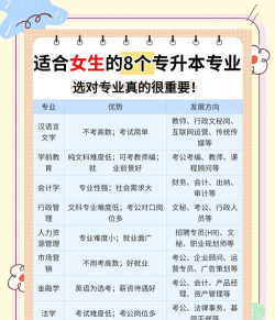 专升本女生的专业怎么选