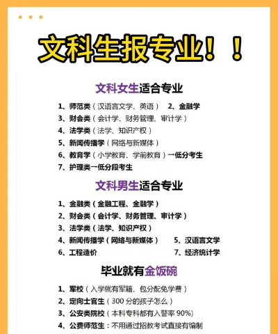 文科专业想考研怎么选