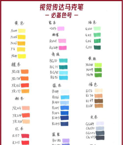 专业画画马克笔怎么选颜色