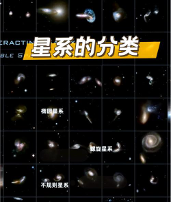专业选天文系怎么样啊